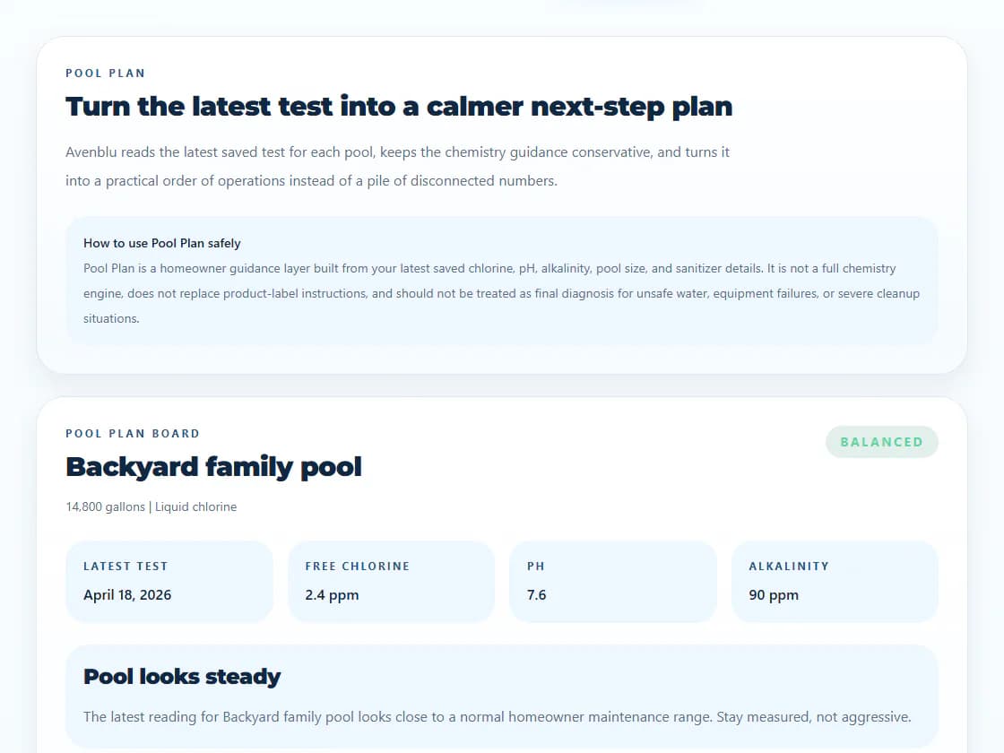 Avenblu Pool Plan showing saved readings and a balanced next-step plan using synthetic demo data